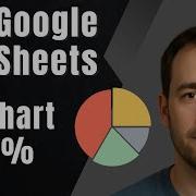 Google Sheets How To Create A Pie Chart With Percentages 2025 Tutorial