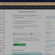Difference Between ConcurrentSkipListMap And ConcurrentHashMap Javapedia Net