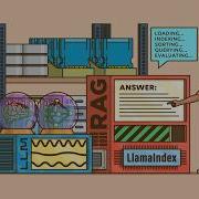 Using LlamaIndex For RAG In Python Setting Up Coding Indexing