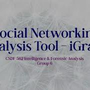 Social Networking Analysis With IGraph