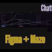How To Build Test UX Prototypes Figma ChatGPT And Maze Walkthrough Ai Tools