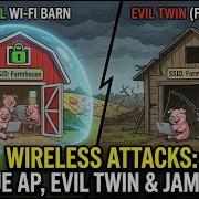 Rogue AP Evil Twin Jamming IV Attacks Explained CompTIA Security SY0 701