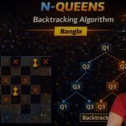 N QUEENS PROBLEM SOLUTION USING BACKTRACKING BANGLA