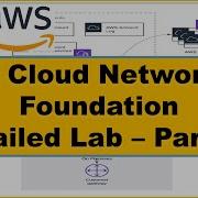 AWS Cloud Networking Foundation Detailed Lab Part2 2