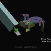 3d Animation For Concept Visulization And Motion Study Of Cycle Time