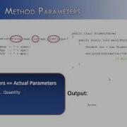 Classes Part 6 Method Parameters Java