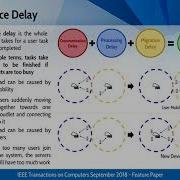 Cloudlets Activation Scheme For Scalable Mobile Edge Computing With Transmission Power Control