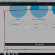 Outdated MF Testing 01 07 Using Developing A Mobile Application IBM MobileFirst Foundation