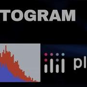 Histogram Using Plotly Python Data Visualization Plotly