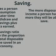 Spending Saving And Borrowing