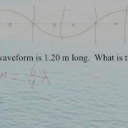 HTPIB12SW Standing Wave Calculations Example 2