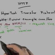 Get CS253 Unit 1 Udacity