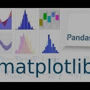 3 Matplotlib Tutorial Pie Chart Subplot Formatting In Matplotlib Data Visualization ML