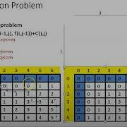Coin Collection Problem Part 2