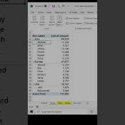 Отдельные столбцы сводной таблицы Excel