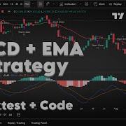 MACD And EMA Strategy With TradingView Pine Script Algo Trading With TradingView Pinescript Algo
