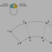 Digitize Blocks Tool In Hatch Embroidery