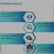 How To Read Multiple XML Files In DataStage DataStage XML Processing Training