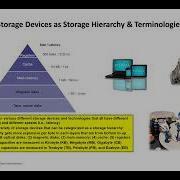 2024 Cloud Computing And Big Data Lecture 1 Cloud Computing And Big Data Introduction Part2