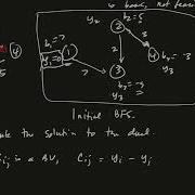 OR 44 Section 8 7 Network Simplex Part 2 Of 3