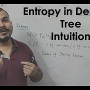 Tutorial 37 Entropy In Decision Tree Intuition
