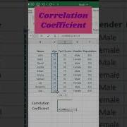Excel S Secret Weapon The Correlation Coefficient