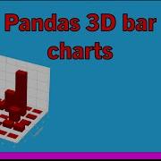 Create A 3D Bar Chart With Matplotlib