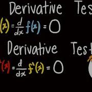 First Derivative Test And Second Derivative Test Explained Simply