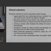 Ana Castro Salazar Pasha Stetsenko Intro To Data Analysis With Python Data Table PyData LA 2019