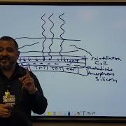 Digital Image Processing Radiography With Mr M
