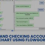 Saving And Checking Account Type Flowchart Using Flowgorithm