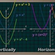 WCLN Math Translations Intro