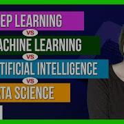 Deep Learning Vs Machine Learning Vs Artificial Intelligence Vs Data Science