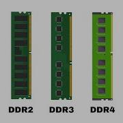 Every DDR RAM Explained As Easily As Possible For Beginners