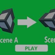 Moving Between Scenes In Unity