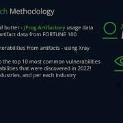 2023 Security Prediction Trends For DevOps Smarter Protection With Data Intelligence