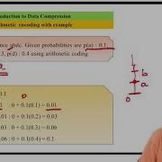 Arithmetic Encoding With Example Introduction To Data Compression And Encryption