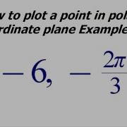 Video1 How To Plot A Point In Polar Coordinate Plane Example 1