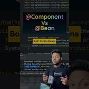 Компонент против Bean в Spring Javadeveloper Coding Javaframework Springboot