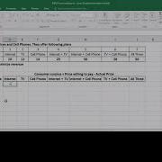 Price Bundling Pricing Combo Offers Part 1