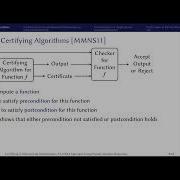 Andy Oertel Certifying Combinatorial Optimization A Unified Approach With Pseudo Boolean Reasoning