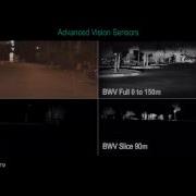 Enhanced Computer Vision ECV For Object Detection 1