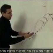 The Secret To Growing Your Binary Network Marketing Business