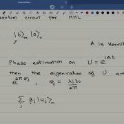 HHL Algorithm