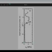 PlotDigitizer Quick Online Tool For Graph Digitizing
