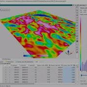 Scripting Geoscience ANALYST Pro