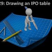 Delphi Programming Tutorial Lesson 29 Drawing An IPO Table
