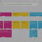 Superstructures Noteboard Structure How To For Teachers