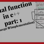 67 A Virtual Function Implementation In C