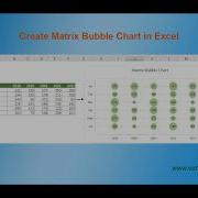 Create A Matrix Bubble Chart In Excel